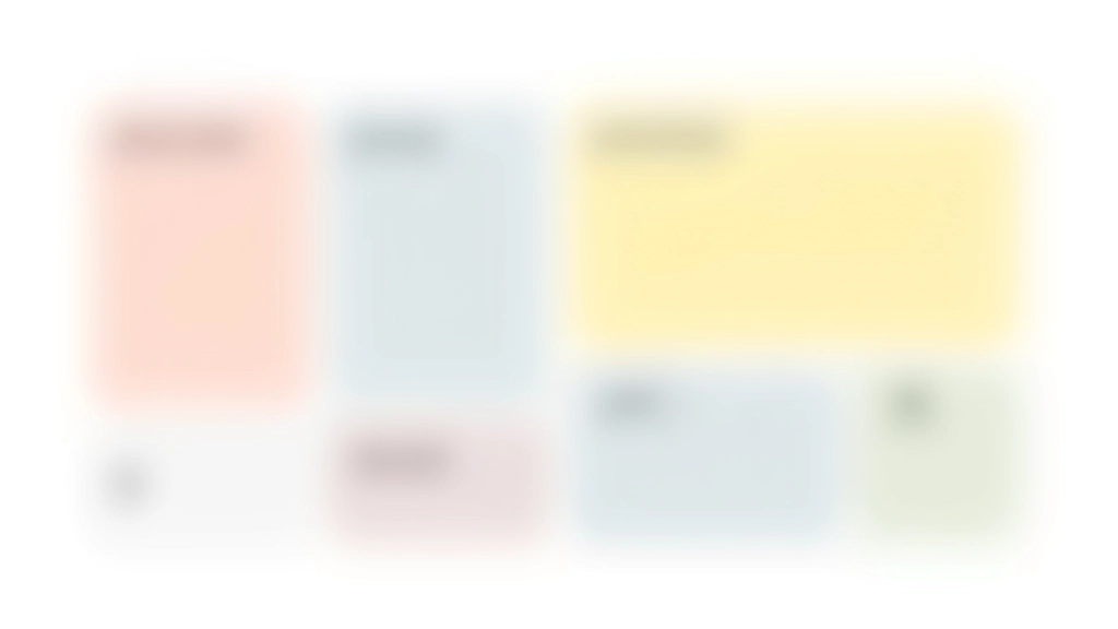 Diagramma visuale di un layout CSS Grid con aree colorate etichettate come header, sidebar, main e footer